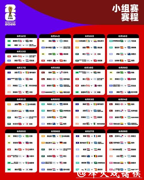 深入解析2026世界杯比赛分析报告 深入解析2026世界杯比赛分析报告