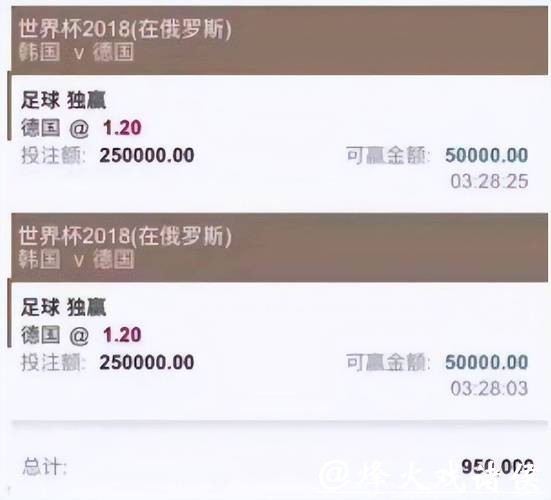 选择最佳平台进行世界杯投注的指南