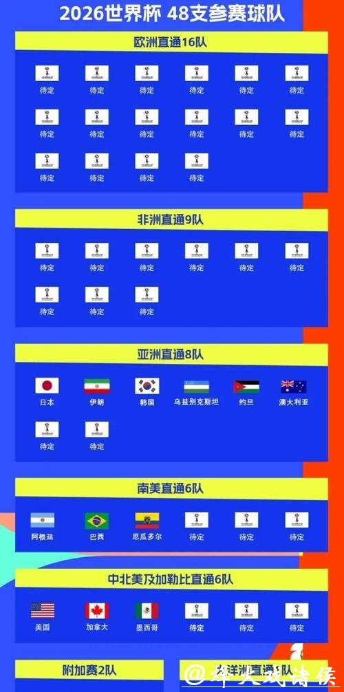 「2026年世界杯投注平台排行榜及其优劣分析」 「2026年世界杯投注平台排行榜及其优劣分析」